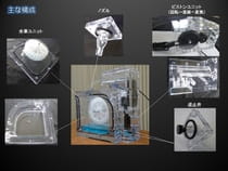 人とくるまのテクノロジー展2019 名古屋　株式会社フォトロン様とのコラボ