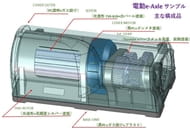 主な構成品